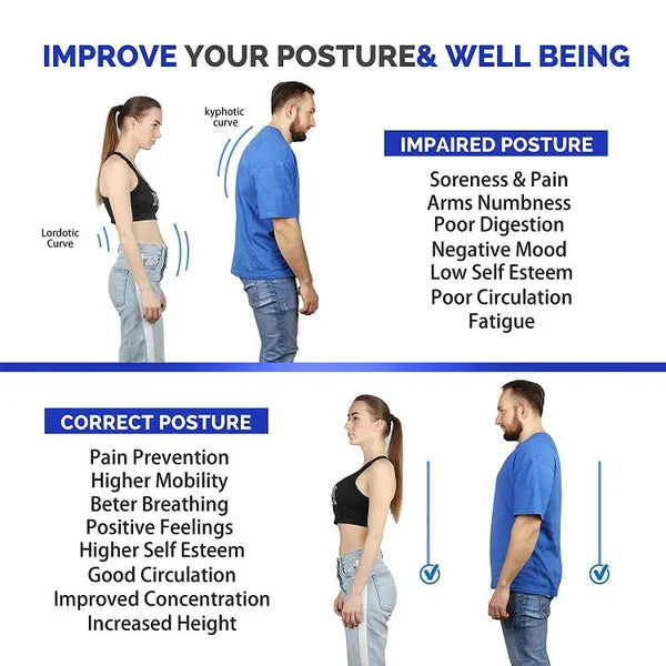 Posture Corrector